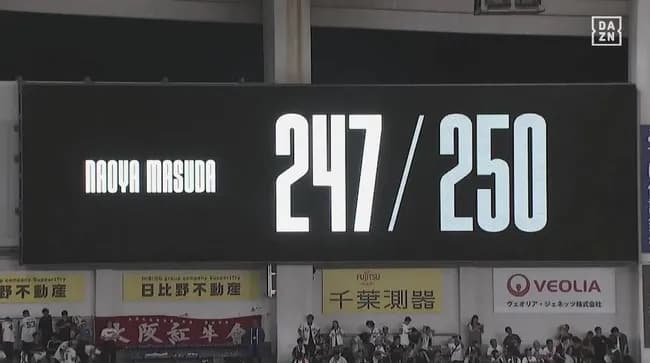 【ロッテ対オリックス16回戦】ロッテが２－０でオリックスに勝利し前半戦を４月以来の３連勝で締める！益田直也は通算２４７セーブ！オリックスは３連敗で４カード連続勝ち越しなし