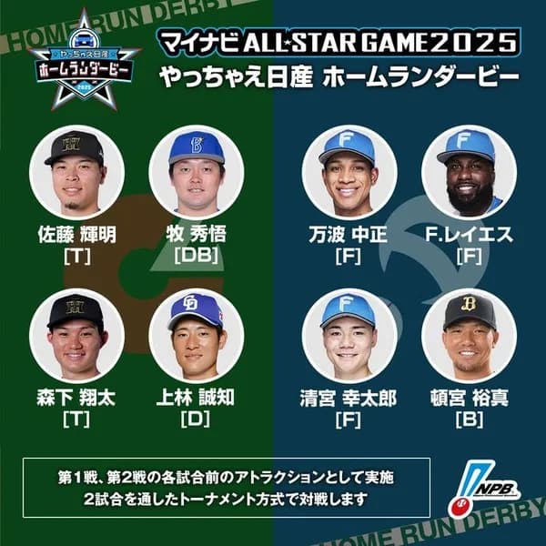 NPBホームランダービー2025競争のメンツｗｗｗｗ