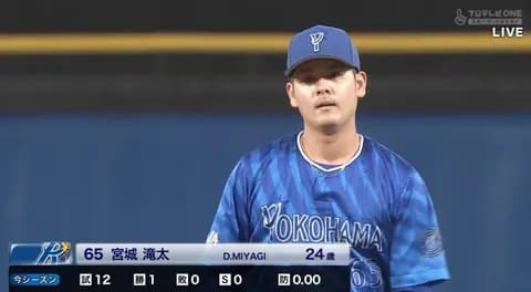 DeNA宮城滝太　7月成績 7試合 0.00 被安打.188 K% 33.3% BB% 3.0% K-BB% 30.3%