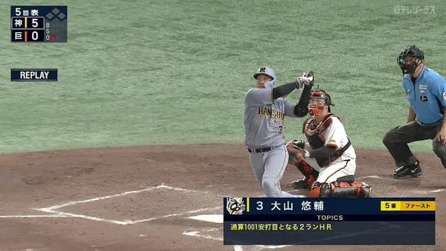 阪神・大山、通算1001本目のヒットをホームランで決めるｗｗｗｗ