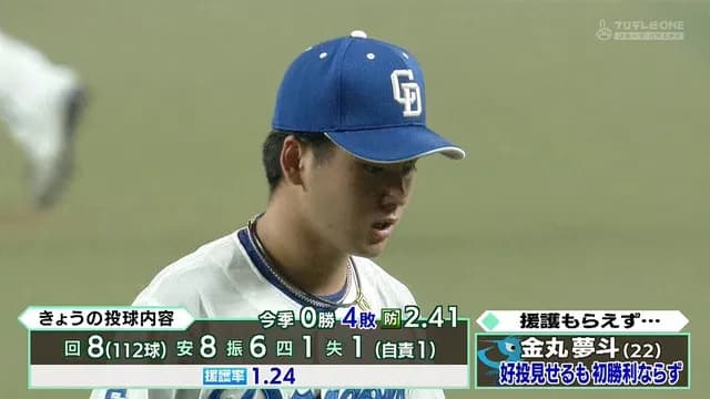 井上監督「夢斗に申し訳ないという思いがあれば、それでいい」