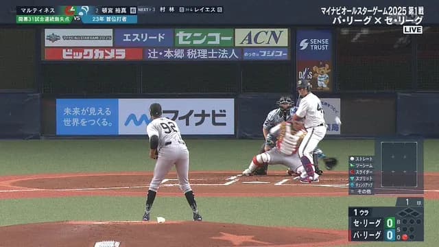 ライデル・マルティネス、宮城のスローボールを真似るｗｗｗｗ