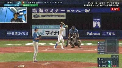 【オールスター2025第2戦】セ・リーグ　近本、達からソロホームラン！2点差に迫る！！！！！！！！！！！！！！！！