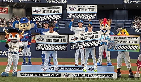 日本ハム北山亘基、100万円ゲットっ！w