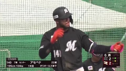 ロッテ支配下残り１枠空いてるけどここから補強あると思う？