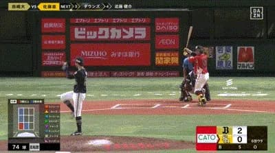 【ソフトバンク対オリックス13回戦】ソフトバンク・佐藤直樹、オリックス・田嶋から第３号ソロホームラン！１点差に詰め寄る！！！！！！！！！！！