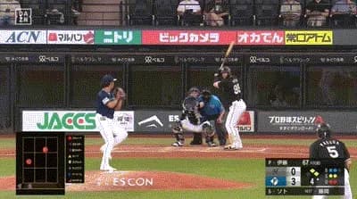 【日本ハム対ロッテ14回戦】ロッテ・ソト、日本ハム・伊藤大海から第9号同点3ランホームラン！！！！！！！！！！！！！！！！