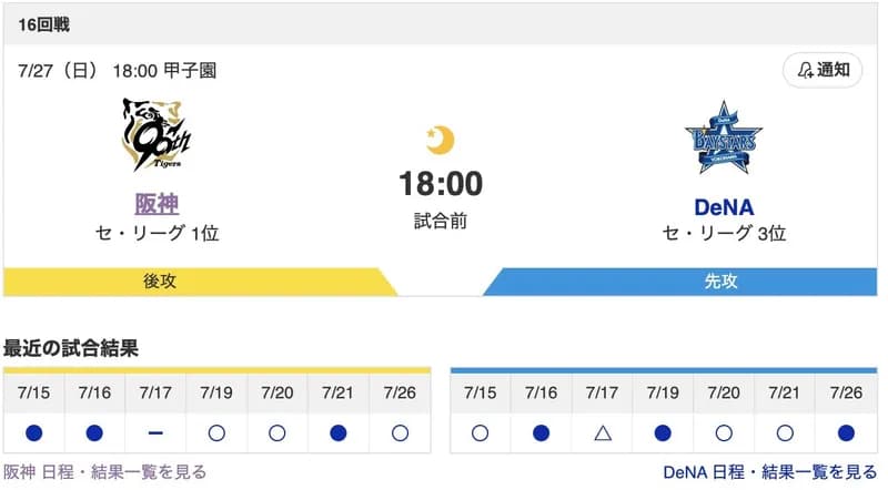 【虎実況】[7月27日] 阪神 vs DeNA 16回戦（甲子園）18:00～