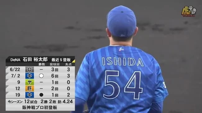 三浦監督「差を縮めていくには普通にやっていたら駄目」→首位阪神に谷間先発で捨て試合