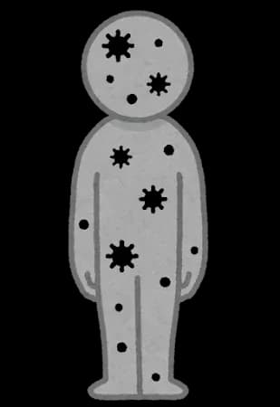 「梅毒は30%の確率で伝染ります」←これ