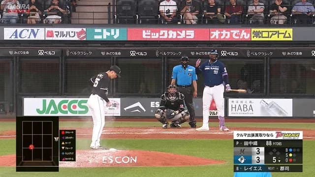 レイエス、大量のロジンをつける田中晴也に怒りの表情　過去に新庄監督も指摘