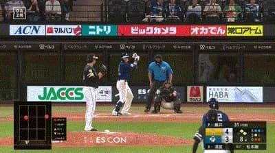 【日本ハム対ソフトバンク15回戦】日本ハム、８回裏２アウト一二塁から清宮が逆転２点タイムリースリーベース！！！！！！！！！！！！