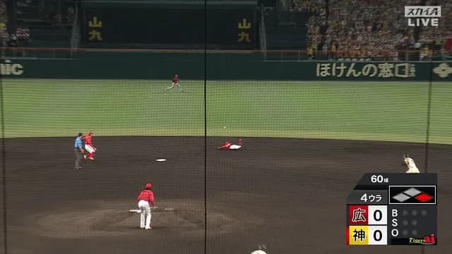 菊池衰えたなあ　数年前なら余裕でゲッツーやったろに