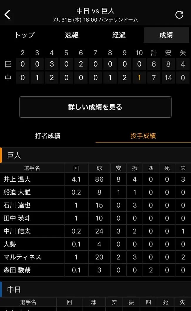 巨人軍阿部慎之助監督、すごい継投を披露