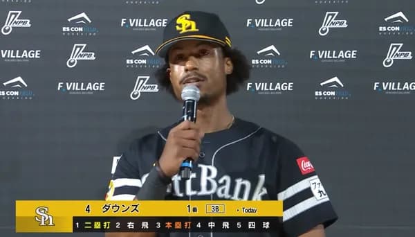 ダウンズのコメントは素晴らしい　達孝太投手に関して「今日の一敗は、彼(達投手)のこれから長い野球人生の中でただの一敗にすぎない。」