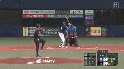 【オリックス対日本ハム16回戦】日本ハム・石井一成、オリックス・エスピノーザから第2号先制ソロホームラン！！！！！！！！！！！！！！