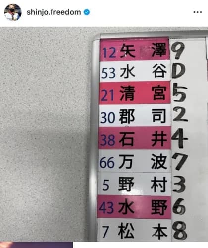 新庄監督が異例の先発メンバー発表？！　日本ハムの大阪移動便が遅延　「スタメンの選手は空港で体動かしといてちょうだい」と投稿