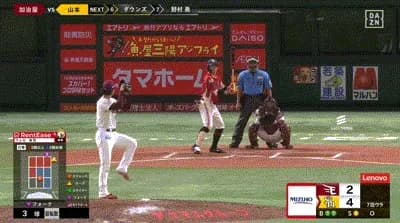 【ソフトバンク対楽天16回戦】ソフトバンク・山本恵大、楽天・加治屋から第2号ソロホームラン!リードを3点に広げる!!!!!