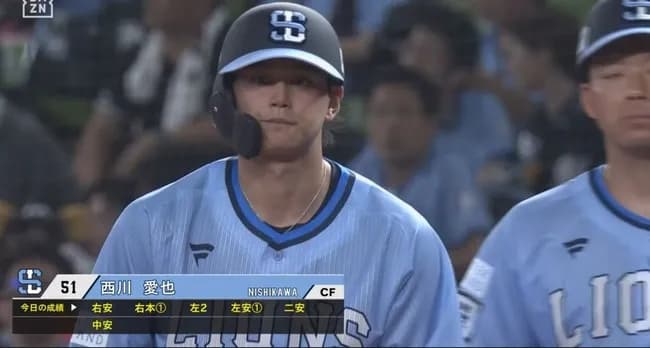 【西武】西川愛也、2003年城島以来の快挙となるパリーグ記録タイの1試合6安打を達成!!