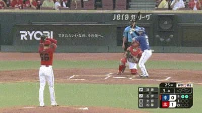 【広島対中日17回戦】中日・石伊雄太、広島・遠藤から第2号同点ソロホームラン！！！！！！！！！！！！！！