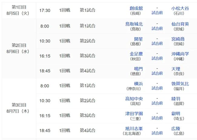 夏の甲子園第4試合開始時間18:45～wwwwwwwww