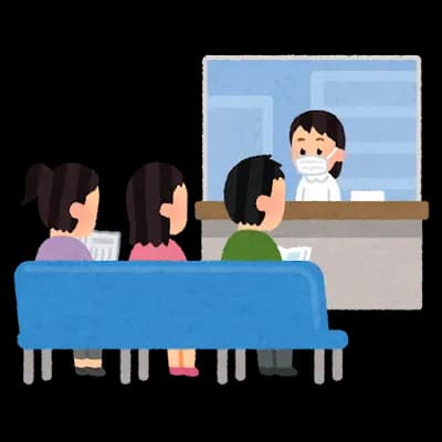 精神科診断待ちや