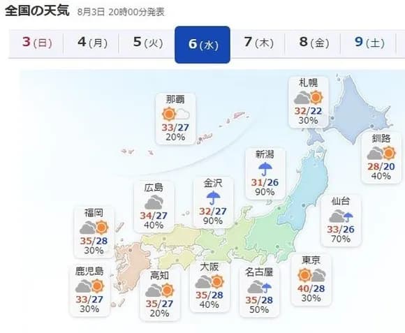 【悲報】東京、ついに40℃予想が出る・・・・・・・・・・・