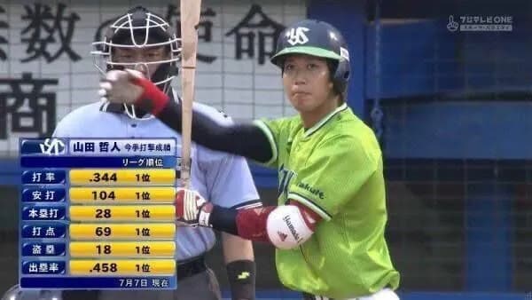 柳田、坂本、山田のキャリアハイwwwwwwwwwww