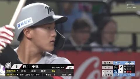 ロッテ西川史礁 打率.280(211-59)←これwww