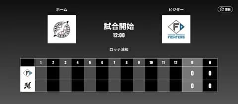 二軍試合実況　8月6日12:00～ ロッテ－日本ハム