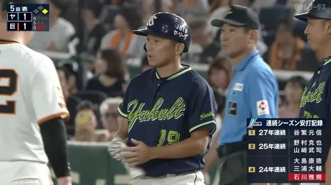 【巨人対ヤクルト17回戦】ヤクルト・石川雅規、２４年連続安打！！！！！！！！！！！！！！！！！