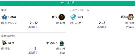 8/8セ順位 阪M31(11G)巨=-De===-広-中=====ヤ