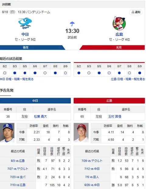 【ドラゴンズ実況】 8/10 中日 vs 広島（バンテリンD）13:30~　先発：【中継:CBC　Jスポ2　DAZN他】