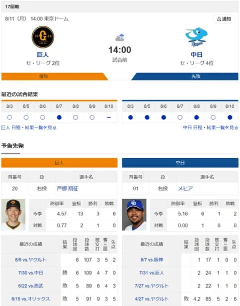 【ドラゴンズ実況】 8/11 中日 vs 巨人（東京D）14:00~　先発：メヒア【中継:BS日テレ　ジータス　DAZN他】