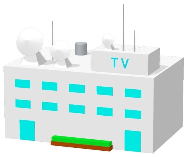 芸能人の不倫騒動で再起不能になるまで叩いて報道をしているテレビ各局、高校野球の不祥事、マクド大炎上で忖度するのはなぜか