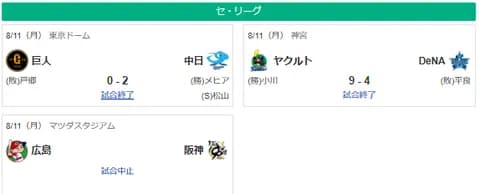 8/11セ順位 阪M28(12G)巨==-De==中広======ヤ