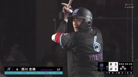 ロッテ西川 再昇格後 40試合 .359(156-56) 15二塁打 3三塁打 1本塁打 19打点 26三振 OPS.971←これ