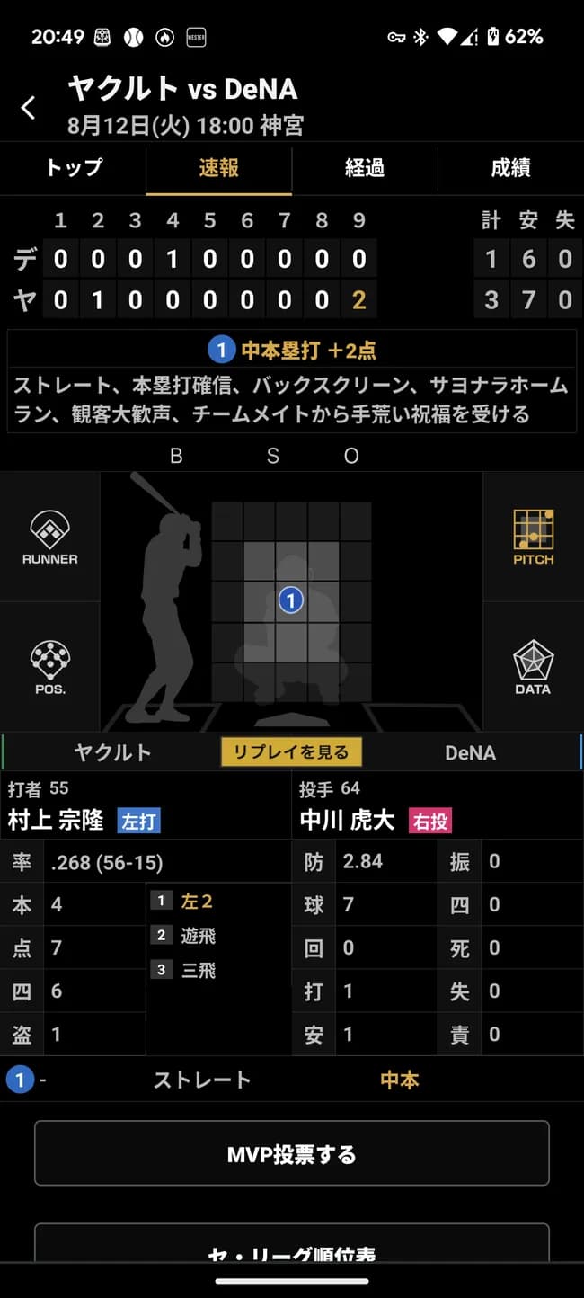 村上宗隆、覚醒wwwwwwwwwwwwwwwwwwwwwwwwwwwwwwwwwwwwwwwwwwwwwwwwwwwwwww