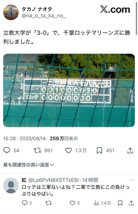 ロッテ二軍、立教大学に完封負け