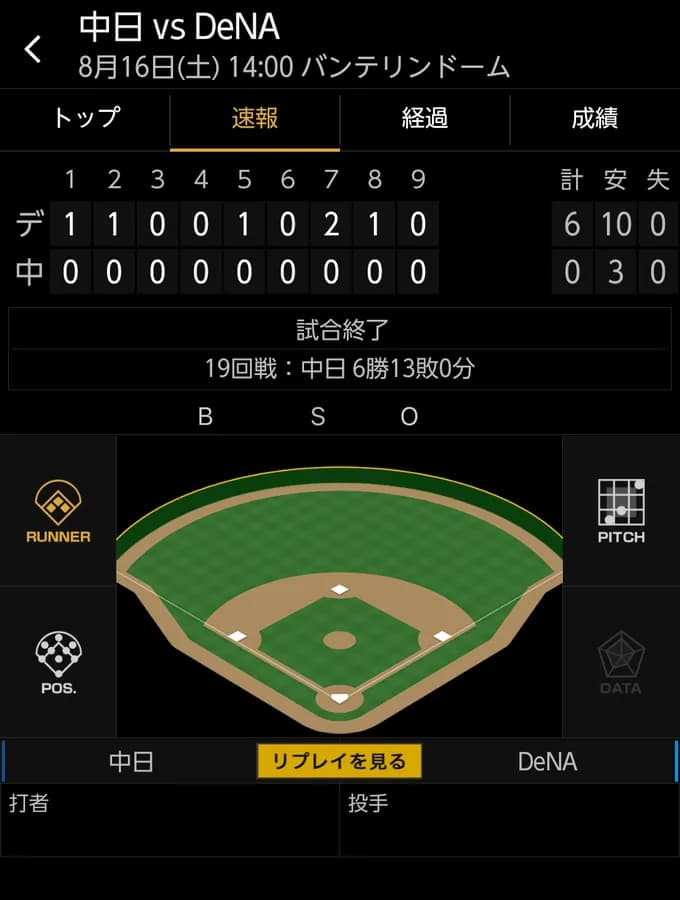 ベイスターズ 6ー0 ドラゴンズ　竹田7回無失点の好投で初先発初勝利！