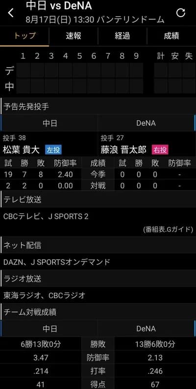 【予告】藤浪晋太郎