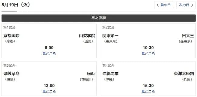 【高校野球ベスト8】京都国際×山梨学院、関東一×日大三、県岐阜商×横浜、沖縄尚学×東海大姫路