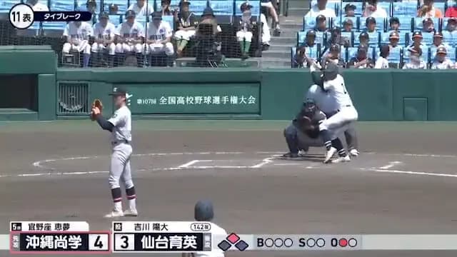 お前らはタイブレークについてどう思うんや