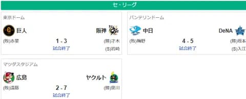 8/17セ順位　阪M22=13G=巨-de====広=中====ヤ