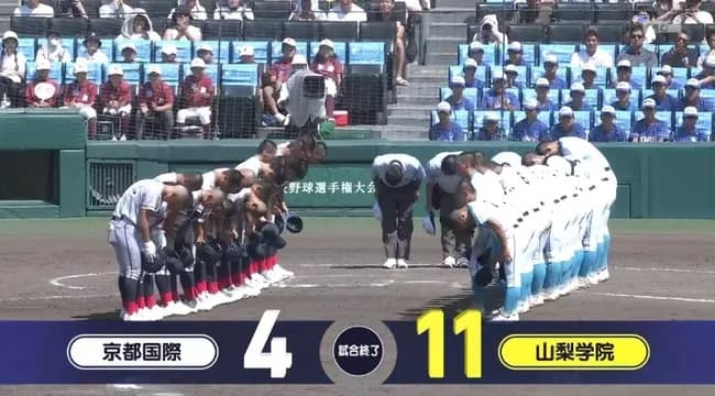 【甲子園】山梨学院が初の夏４強　昨夏Ｖ投手らから一発含む13安打11得点　京都国際連覇逃す