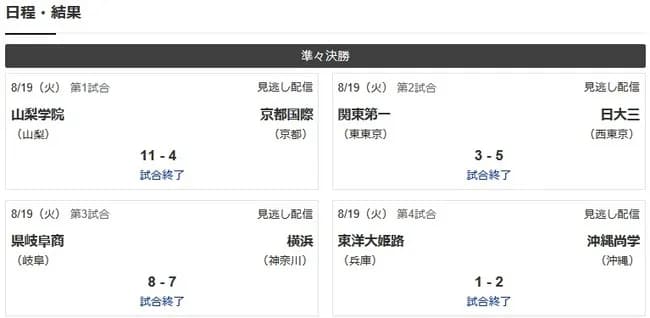 【悲報】夏の甲子園、近畿勢0校