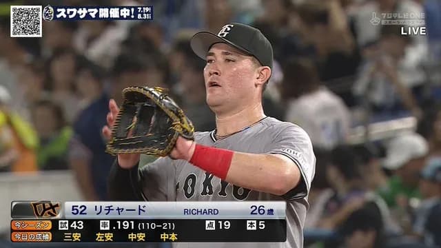 リチャード、満塁ホームラン！ 4打数4安打6打点の大暴れｗｗｗｗｗｗ