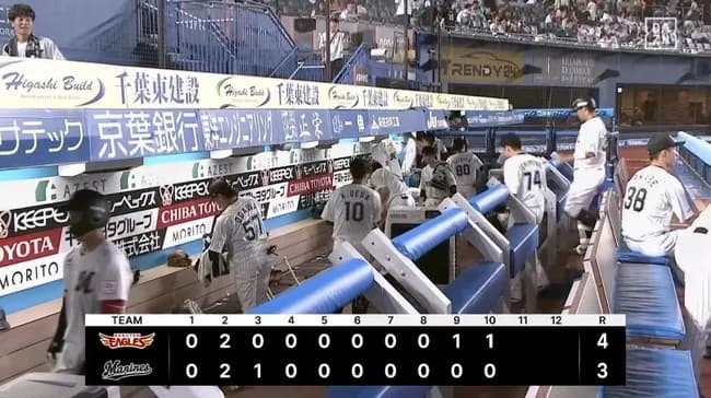 ロッテが逆転負け　益田が１点リード守れず　辰己に同点打浴びる　２連敗で借金ワースト更新２６