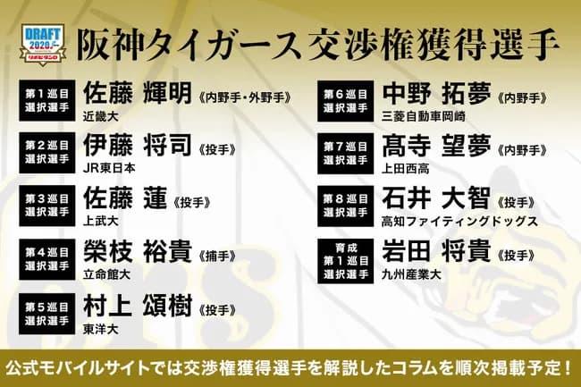 阪神の2020年ドラフト、当たりすぎるｗｗｗｗｗｗｗｗｗｗｗｗ