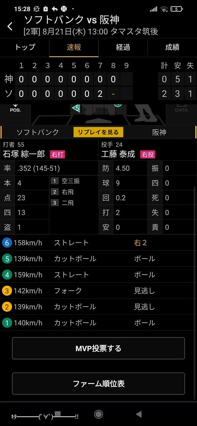 阪神 工藤泰成 159km 計測